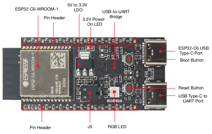 Home Automation Systems Diy - لوحة ESP32 C6 DevKitC 1 N8