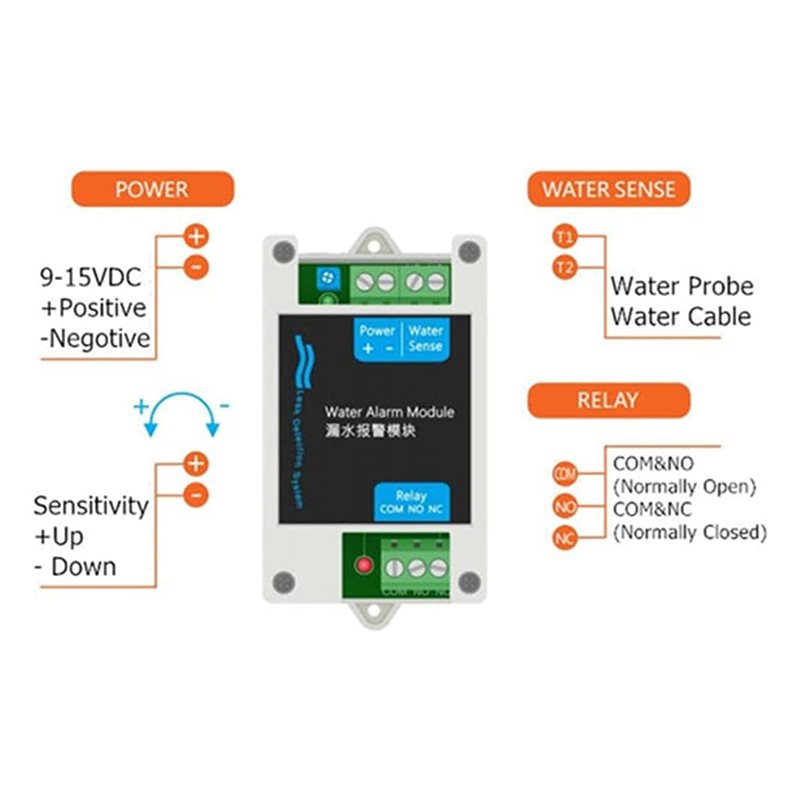 وحدة إنذار تسرب المياه السلكية - مراجعة Water Leak Detector Wired وسعره