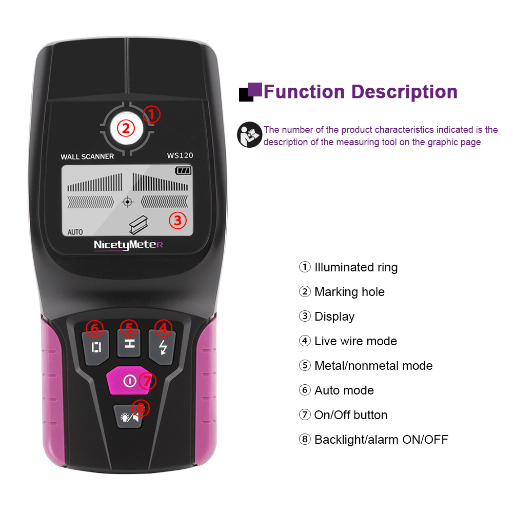 RZ الجدار الماسح الضوئي متعدد  - مراجعة Water Leak Detector Wired وسعره