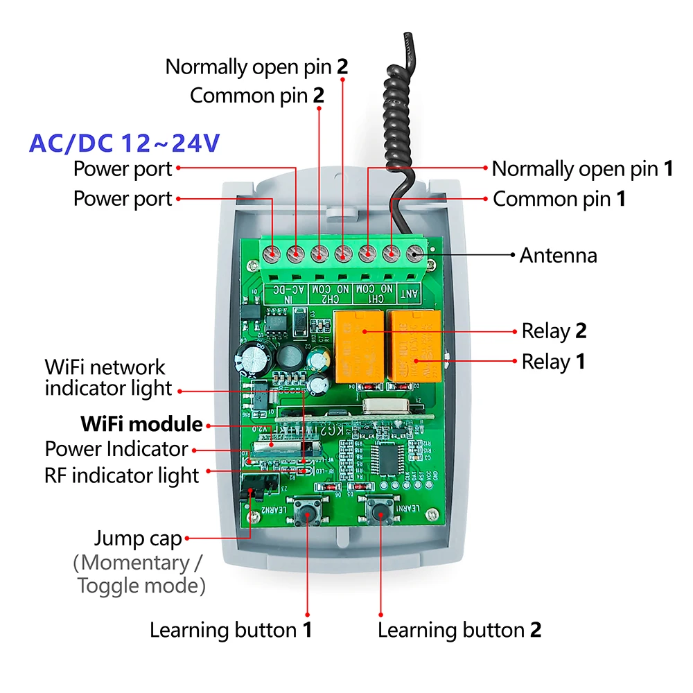 مفتاح ذكي واي فاي RF لفتح باب  - مراجعة Home Automation Systems Diy وسعره