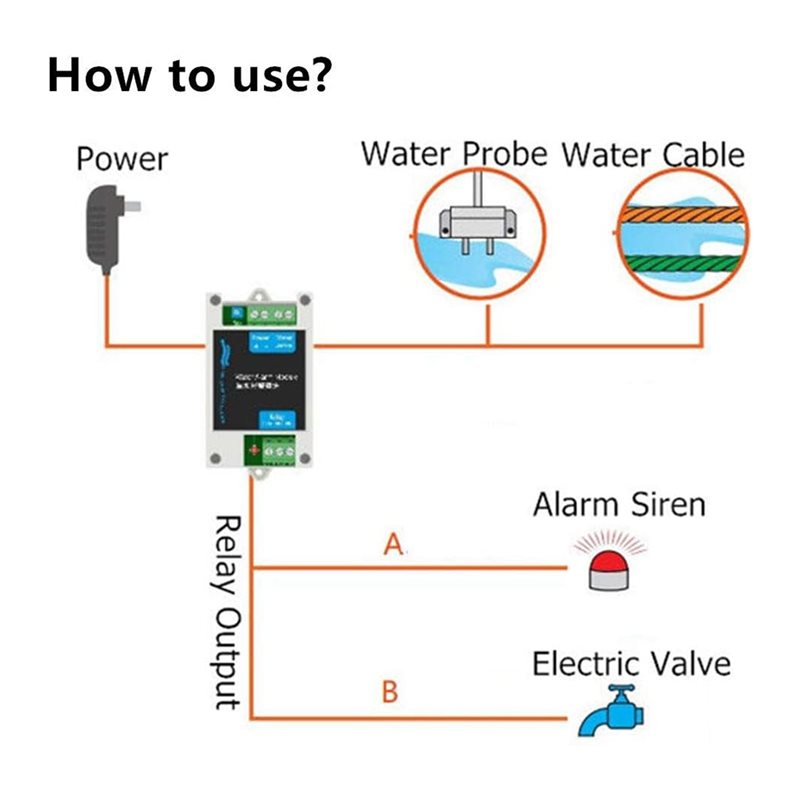 AS95-12V وحدة إنذار تسرب الميا - مراجعة Water Leak Detector Wired وسعره