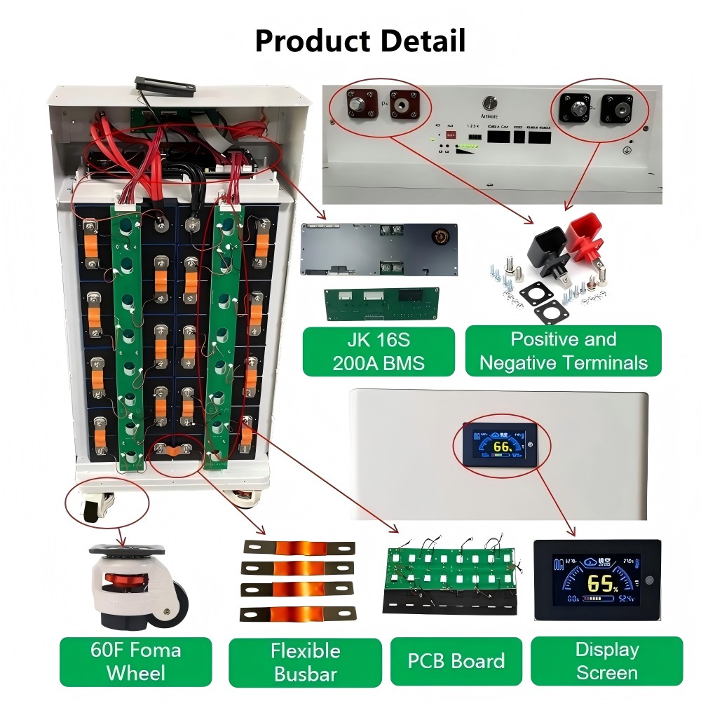 صندوق بطارية Xiho 51.2V 280Ah  - مراجعة Home Automation Systems Diy وسعره