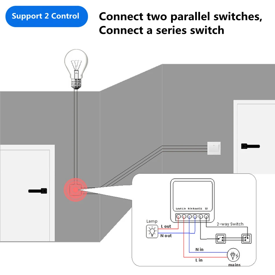 مفتاح إضاءة ذكي صغير يعمل بتقن - مراجعة Smart Home Automation Diy وسعره